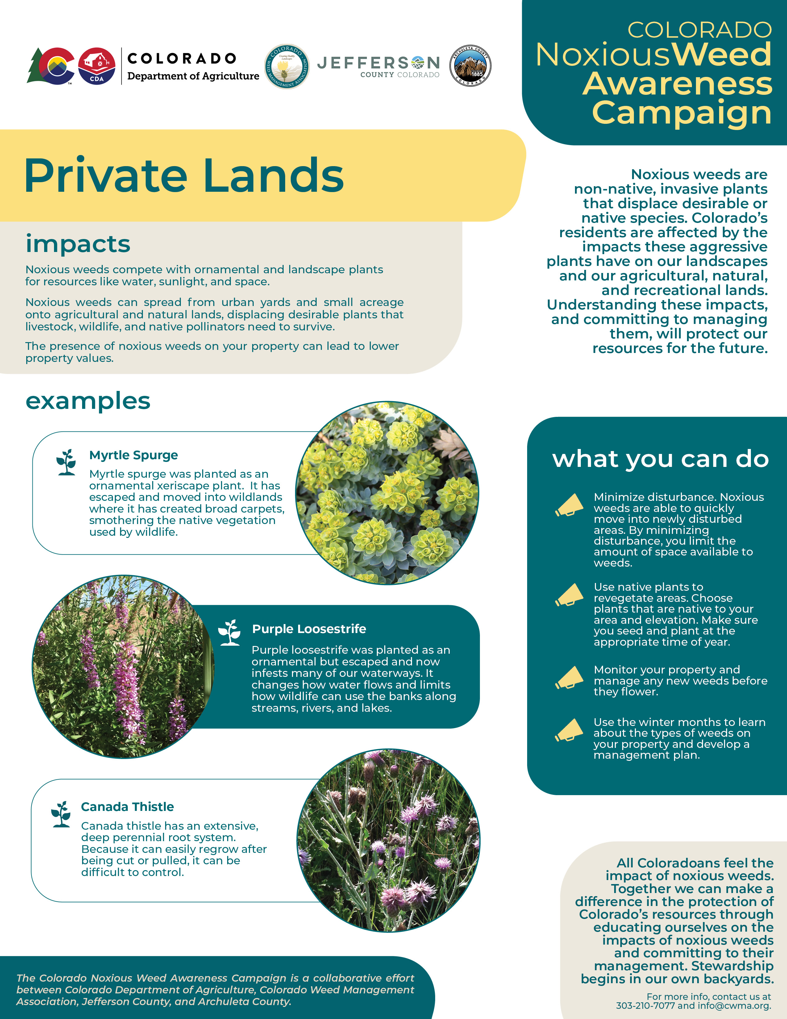 Graphic with information about how to manage noxious weeds on private lands.