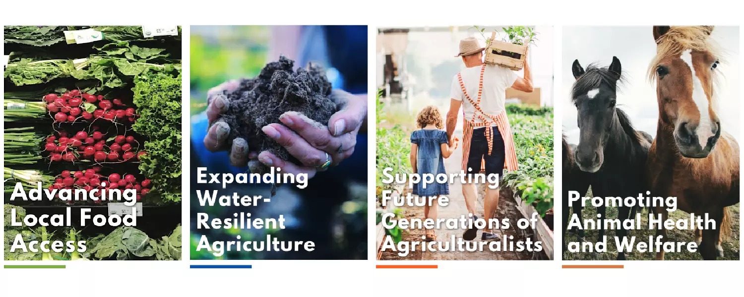 Department's four priorities include Advancing local food access, Supporting the next generation of agriculture, Promoting Animal Health and Welfare and Expanding water-resilient agriculture.